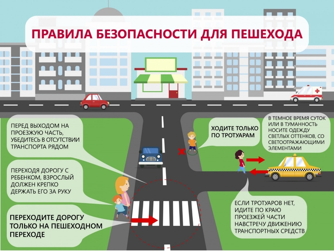 Правила безопасности для пешеходов.