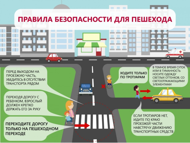 Правила безопасности для пешеходов. Правила безопасности для пешеходов.