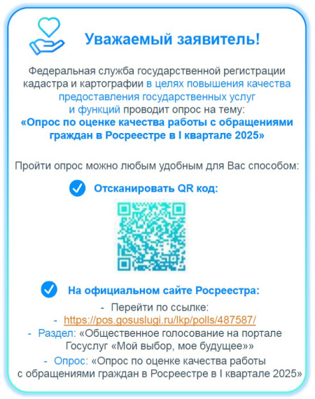 По опросу на ПОС Оценка качества работы в Росреестре в I квартале 2025. По опросу на ПОС Оценка качества работы в Росреестре в I квартале 2025.